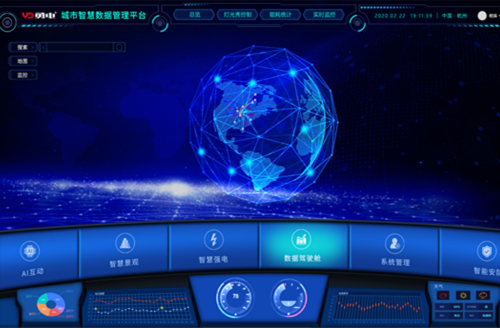 城市級控制云平臺軟硬件研發(fā)技術(shù)